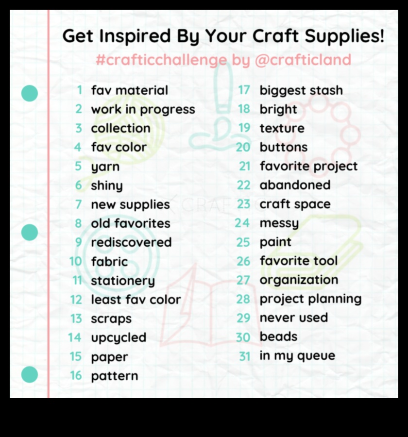 אתגרי מלאכת עשה זאת בעצמך: בדיקת גבולות ודחיפת גבולות