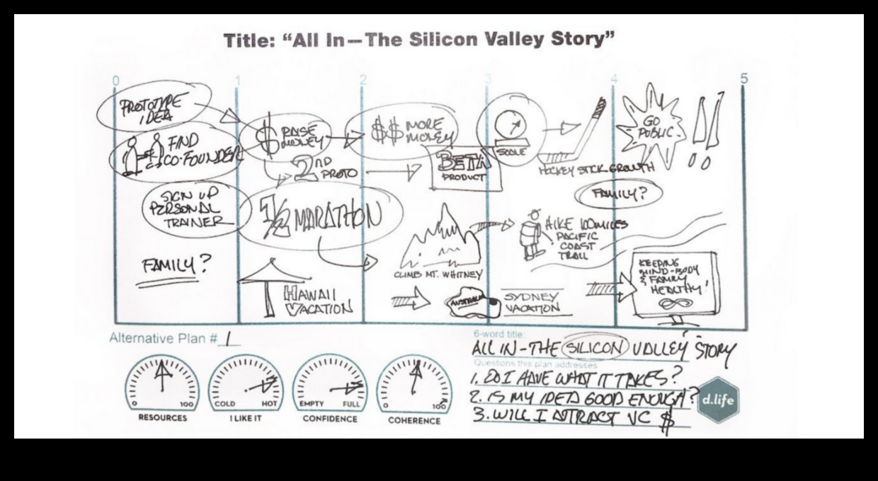 האודיסאה החומרית: המקום שבו רעיונות מקבלים צורה בחקר העיצוב