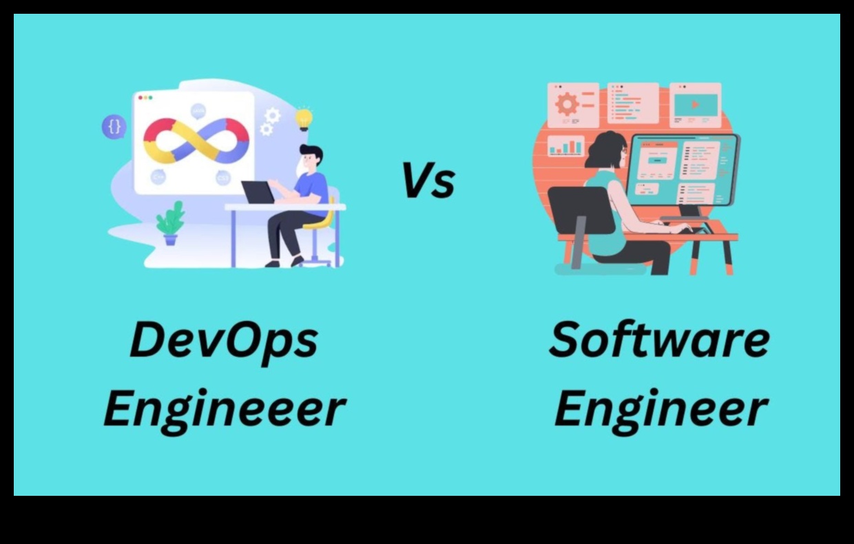 קוד התהליך העסקי המפענח את סודות ההצלחה בפעולות מודרניות 4 קוד התהליך העסקי: פענוח הצלחה בפעולות מודרניות