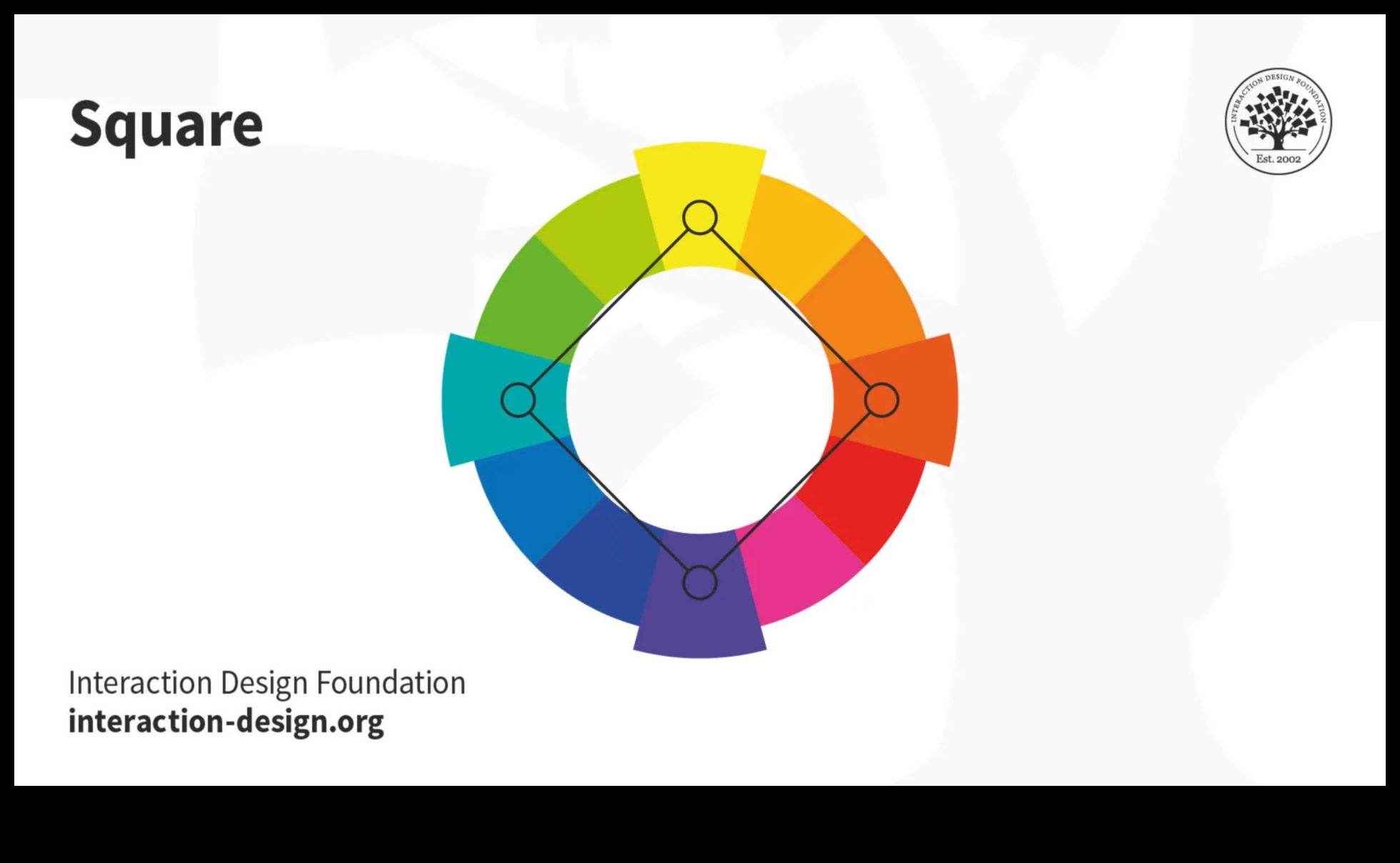 שיחות צבעוניות שפת העיצוב הדיגיטלי איך צבע וטיפוגרפיה מתאחדים כדי ליצור חוויה מושכת ויזואלית וידידותית למשתמש. 2 שיחות צבעוניות: שפת העיצוב הדיגיטלי