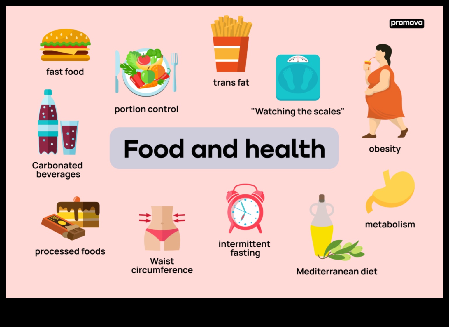 רכיבי תזונה עשירים בטעם: שיפור התזונה שלך עם ערך תזונתי