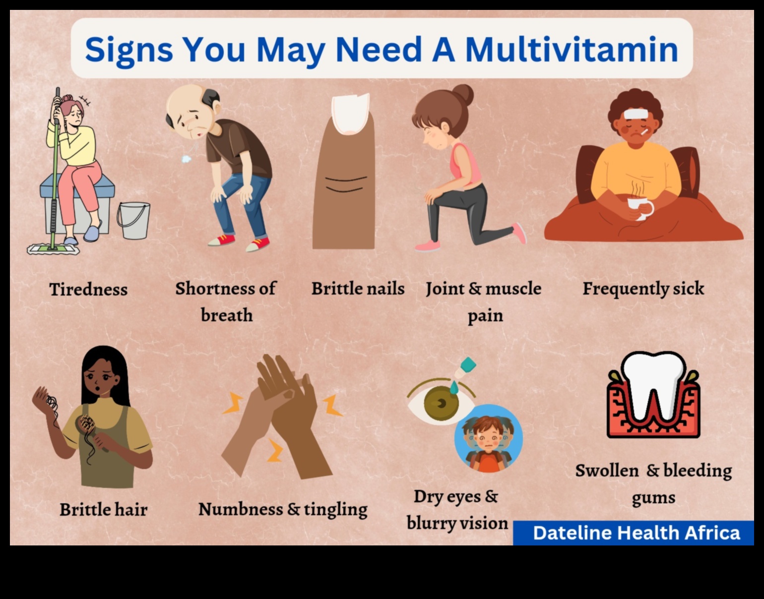 גילוי חסר: זיהוי הסימנים בחיי היומיום