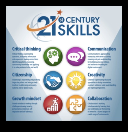 בניין מחר: נקודות מבט אסטרטגיות על צמיחה עסקית