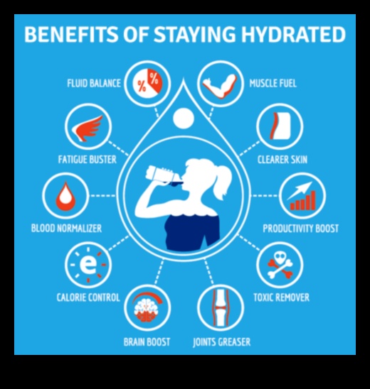 המריץ את חייך: רתימת היתרונות של הידרציה נכונה