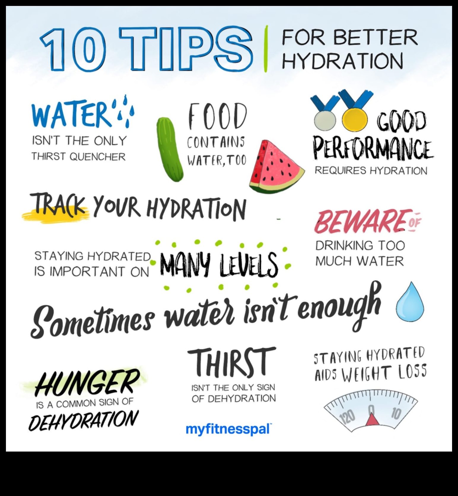 המריץ את חייך: רתימת היתרונות של הידרציה נכונה