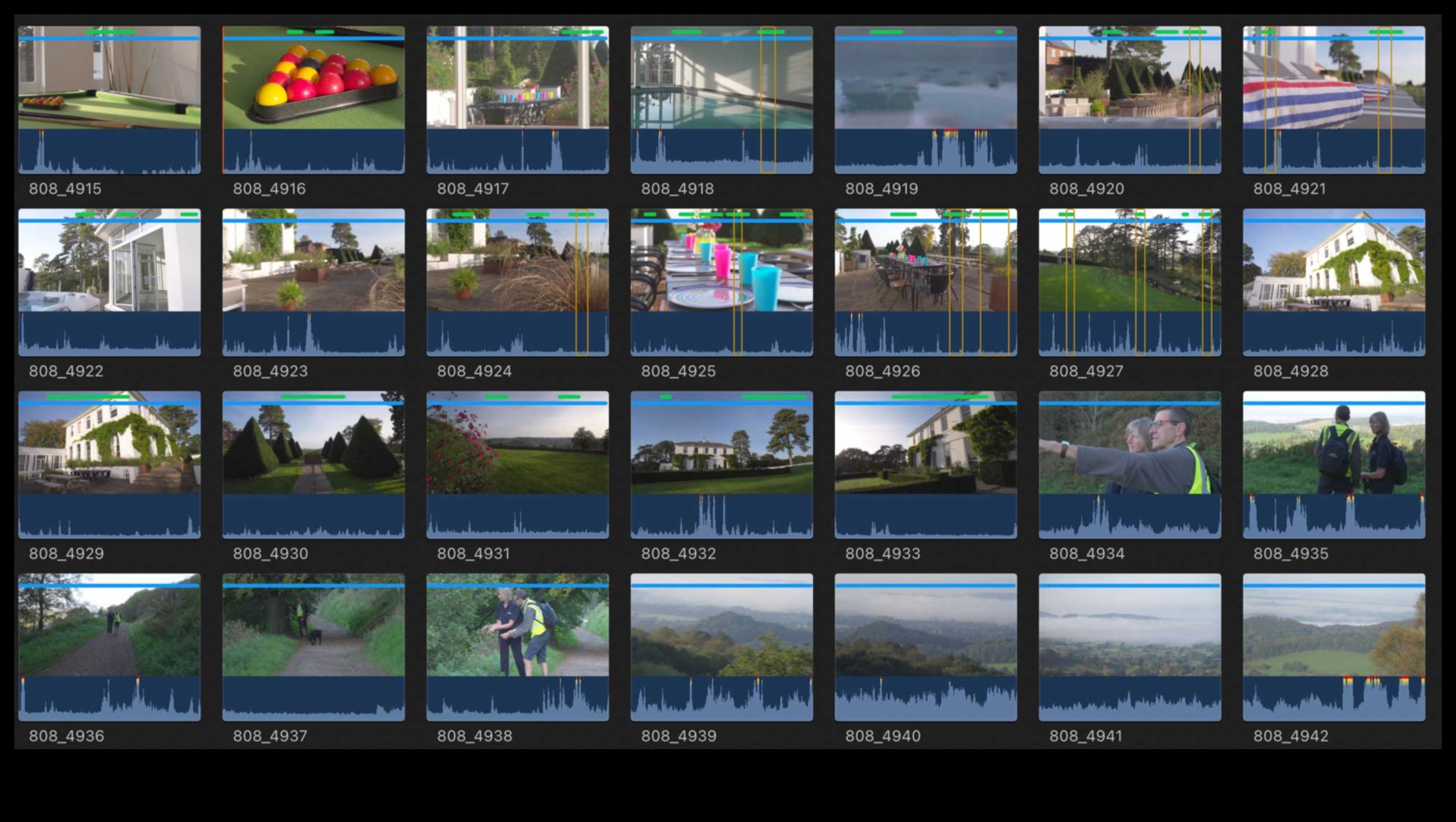 עשה זאת בעצמך וידאו B-Roll: להעלות את הפקת הווידאו שלך