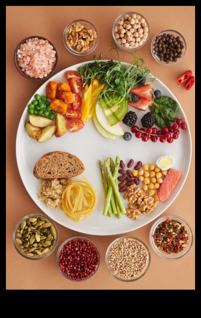 צלחת שיא ביצועים: משחררת את כוחה של תזונת ספורט