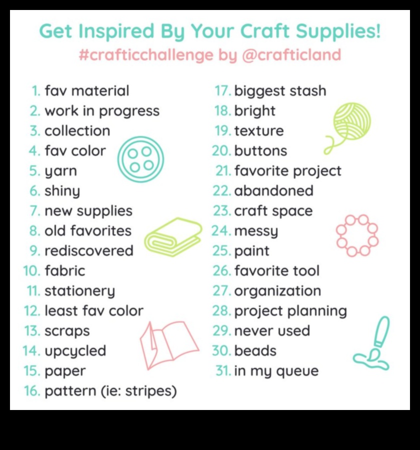 אתגרי מלאכת עשה זאת בעצמך: בדיקת גבולות ודחיפת גבולות