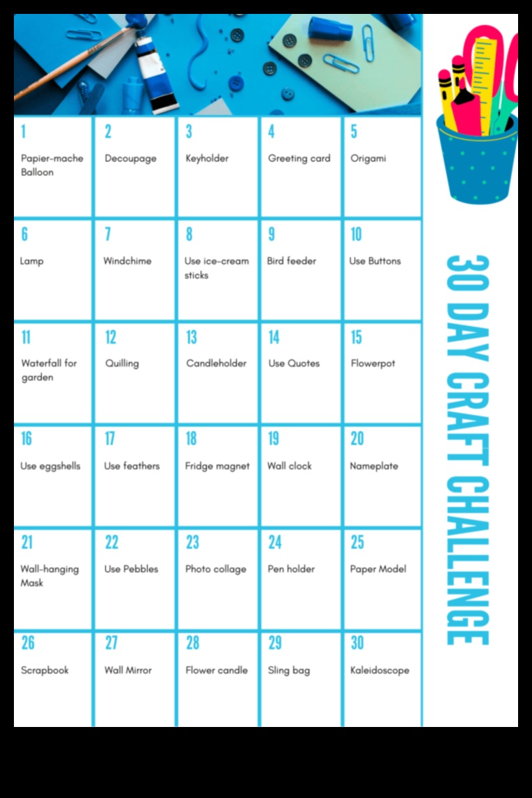 אתגרי מלאכת עשה זאת בעצמך: בדיקת גבולות ודחיפת גבולות