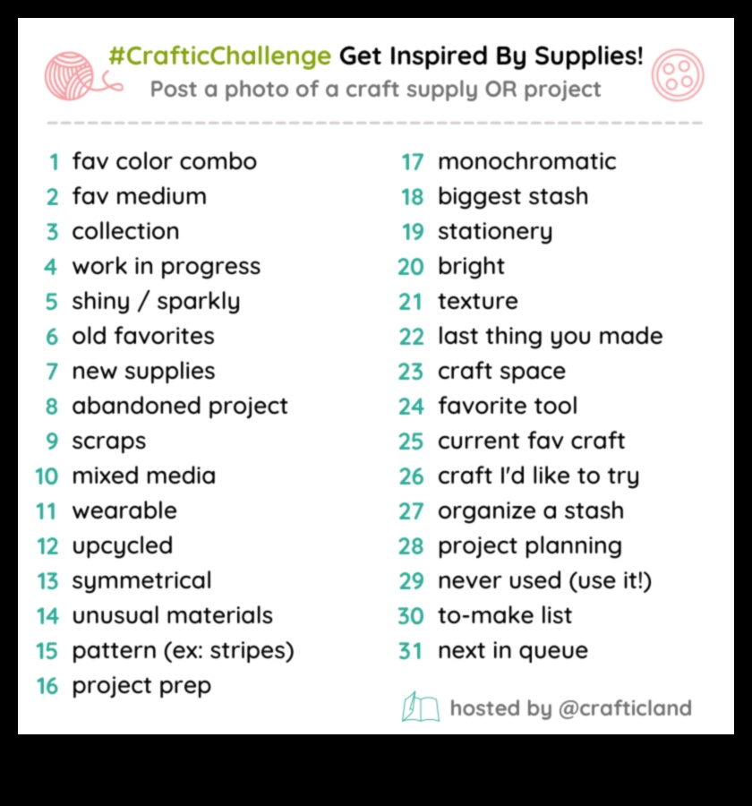 אתגרי מלאכת עשה זאת בעצמך: בדיקת גבולות ודחיפת גבולות