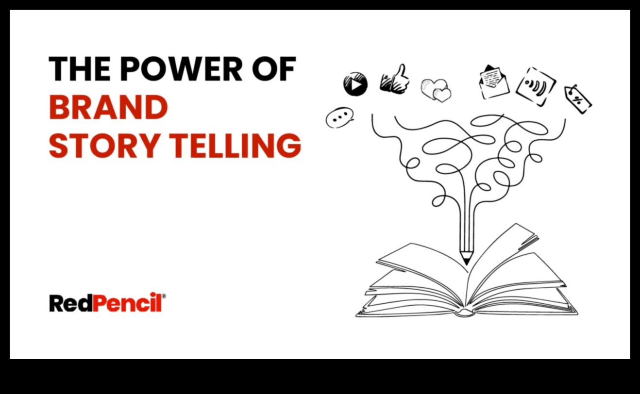 כרוניקות מותג: סיפורים על שליטה וזהות בעיצוב