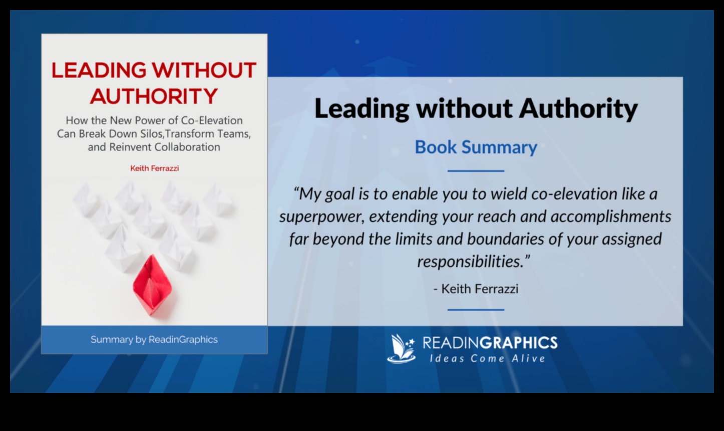 הרם וביצוע: אומנות המנהיגות העסקית הדינמית