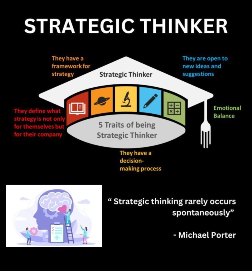 מעבר לטקטיקה: חוכמה אסטרטגית למנהיגים עסקיים של היום