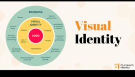 דיאלוגים חזותיים: שיחות במיתוג וזהות