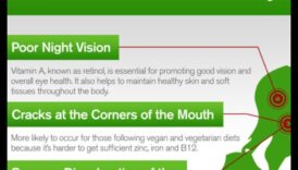 גילוי חסר: זיהוי הסימנים בחיי היומיום