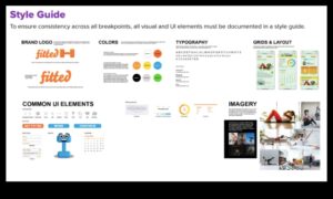 יצירת עיצובים משפיעים: מדריך למעצב UX/UI