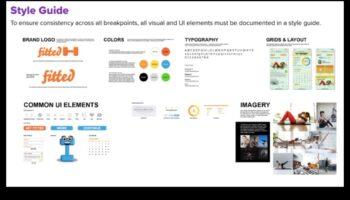 יצירת עיצובים משפיעים: מדריך למעצב UX/UI