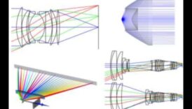 עיצוב פרספקטיבות: אמנות מותג באמצעות עדשות שונות