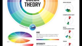 שיחות צבעוניות: שפת העיצוב הדיגיטלי