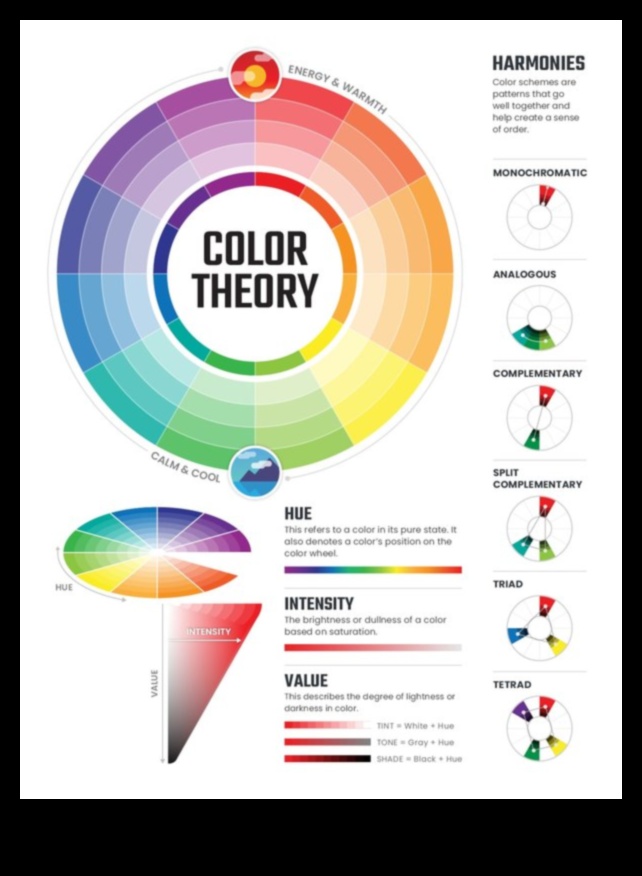 שיחות צבעוניות שפת העיצוב הדיגיטלי איך צבע וטיפוגרפיה מתאחדים כדי ליצור חוויה מושכת ויזואלית וידידותית למשתמש. 1 שיחות צבעוניות: שפת העיצוב הדיגיטלי